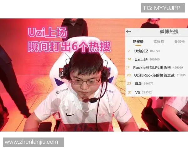 赛后分析：BLG与LNG对决中的战术意识与团队配合探讨